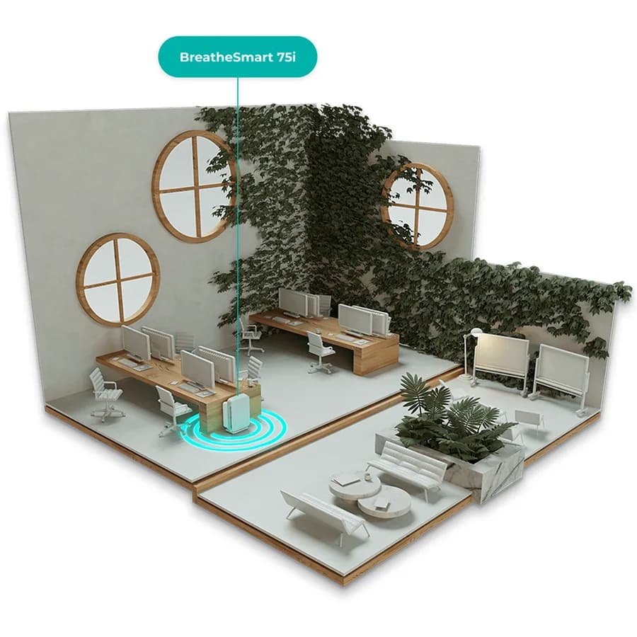 Floor plan showing the BreatheSmart 75i covering a large office space